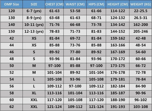 Digital Printed Go-Kart Suit: Customize Cordura Fabric